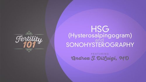 Sonohysterography